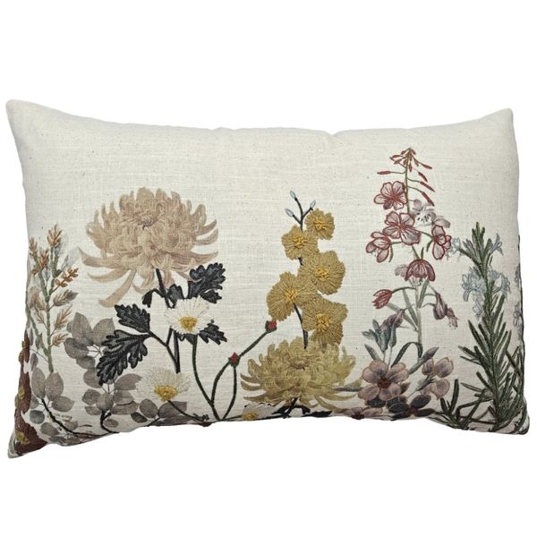 Putetrekk Ivarp Buttercup Meadow 40*60cm
